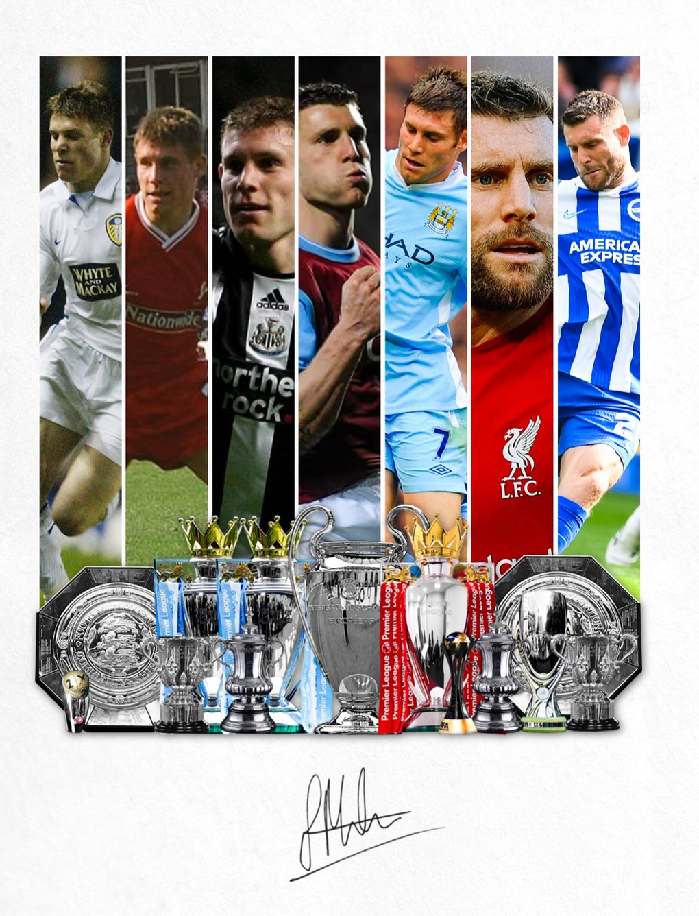 James Milner trong màu áo của các CLB khác nhau, bên dưới là những danh hiệu cao quý từng giành được trong suốt sự nghiệp. Ảnh: Instagram/James Milner