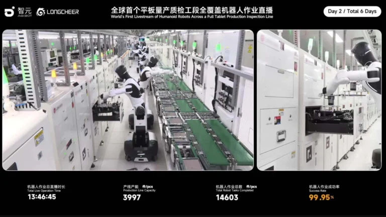 Livestream robot hình người làm việc trong nhà máy