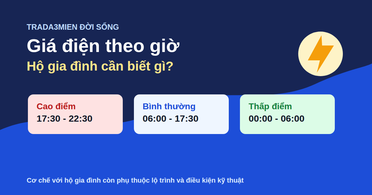 Giá điện theo khung giờ là gì, hộ gia đình có thể bị ảnh hưởng ra sao?