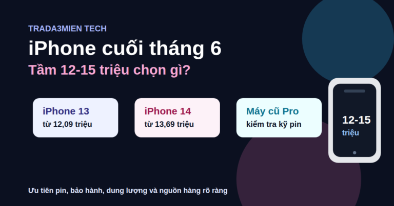 Loạt iPhone giảm giá cuối tháng 6: mẫu nào đáng mua tầm 12-15 triệu?