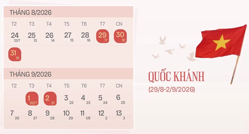 Ngày nghỉ Quốc khánh năm 2026. Đồ họa: Tạ Lư