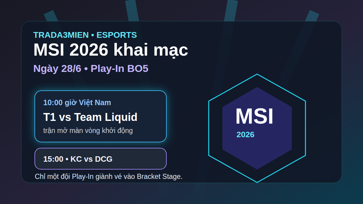 MSI 2026 khai mạc hôm nay 28/6: T1 gặp Team Liquid, KC đấu DCG