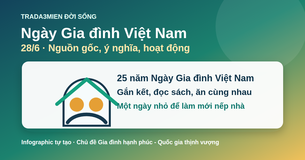 Ngày Gia đình Việt Nam 28/6: nguồn gốc, ý nghĩa và gợi ý hoạt động cuối tuần