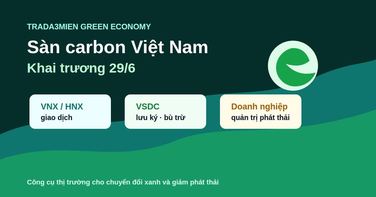 Sàn giao dịch carbon Việt Nam khai trương 29/6: doanh nghiệp cần biết gì?
