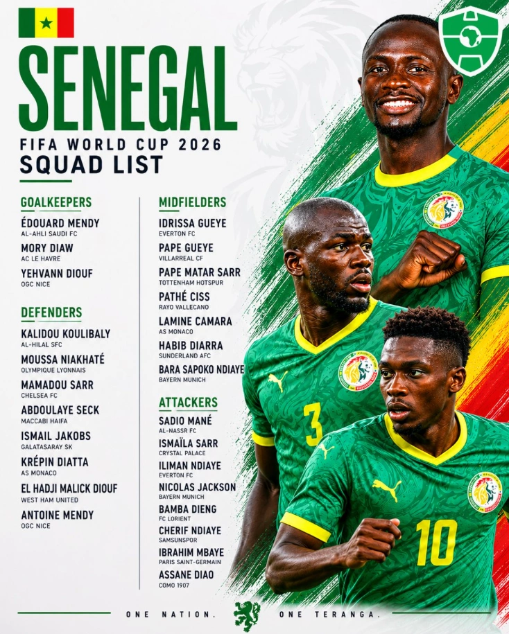 Danh sách tuyển Senegal dự World Cup 2026.