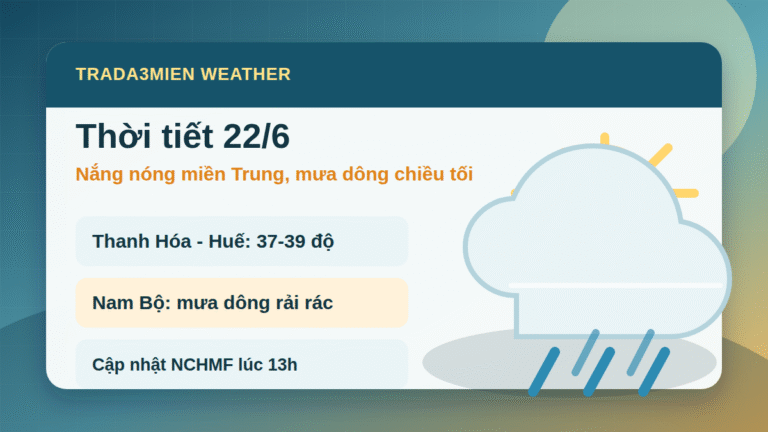 Thời tiết chiều tối 22/6: Nam Bộ mưa dông rải rác, miền Trung còn nắng nóng