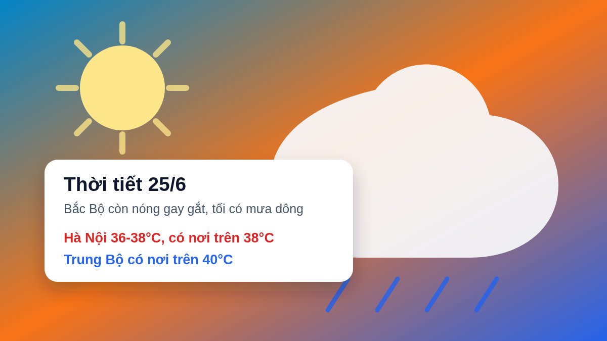 Thời tiết 25/6/2026: Bắc Bộ còn nắng nóng, chiều tối có mưa dông