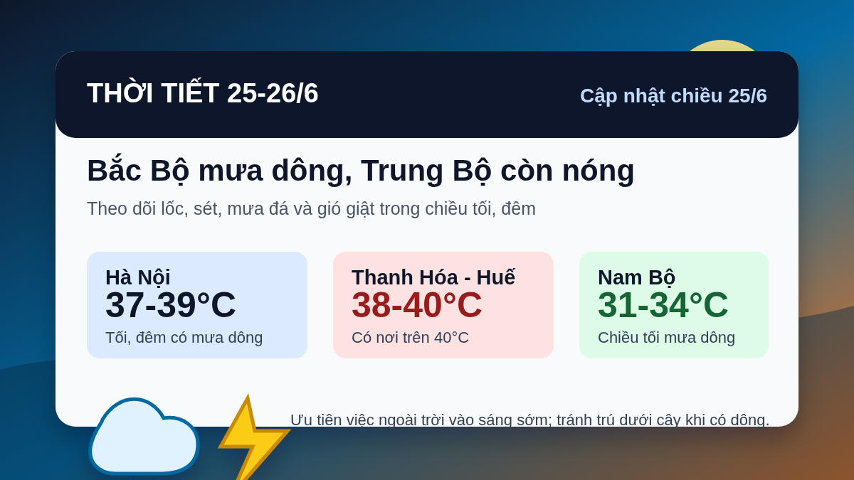 Thời tiết đêm 25 ngày 26/6/2026: Bắc Bộ chuyển mưa dông, Trung Bộ còn nóng trên 40 độ