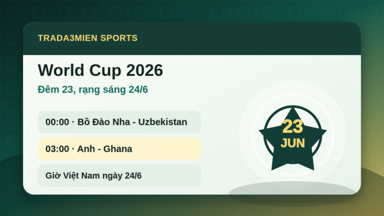 Lịch World Cup 2026 đêm 23 rạng sáng 24/6: Bồ Đào Nha, Anh ra sân