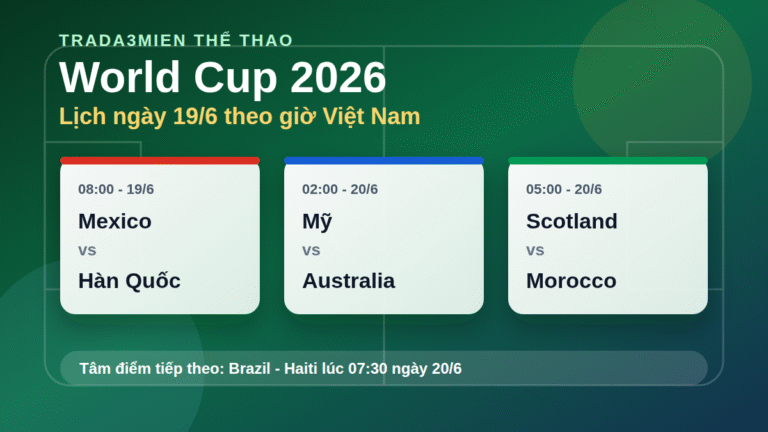 Lịch World Cup 2026 ngày 19/6: Mexico – Hàn Quốc, Mỹ gặp Australia