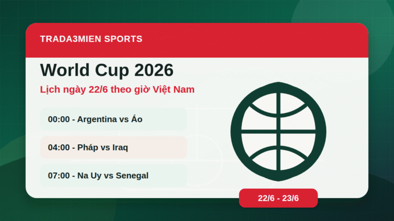 Lịch World Cup 2026 đêm 22 rạng sáng 23/6: Argentina và Pháp cùng ra sân