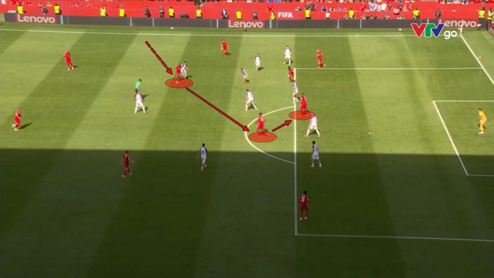 Tình huống phối hợp dẫn đến bàn gỡ hòa 1-1 của Canada trước Bosnia, với mô hình phối hợp theo đường chéo. Ảnh chụp màn hình