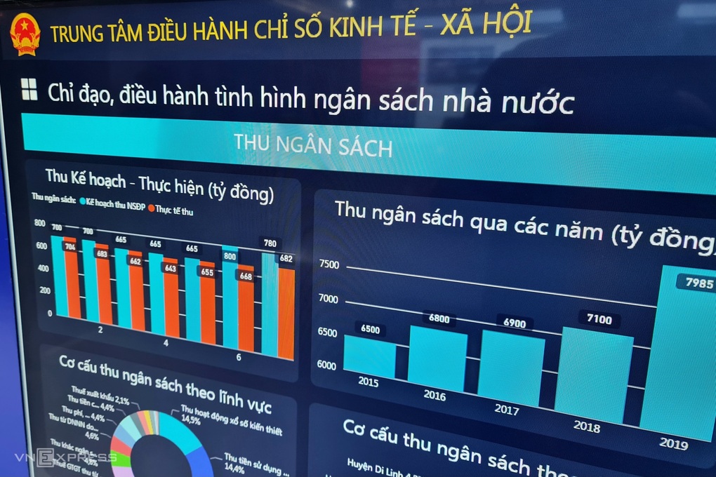 Những điểm nổi bật của Luật Chuyển đổi số