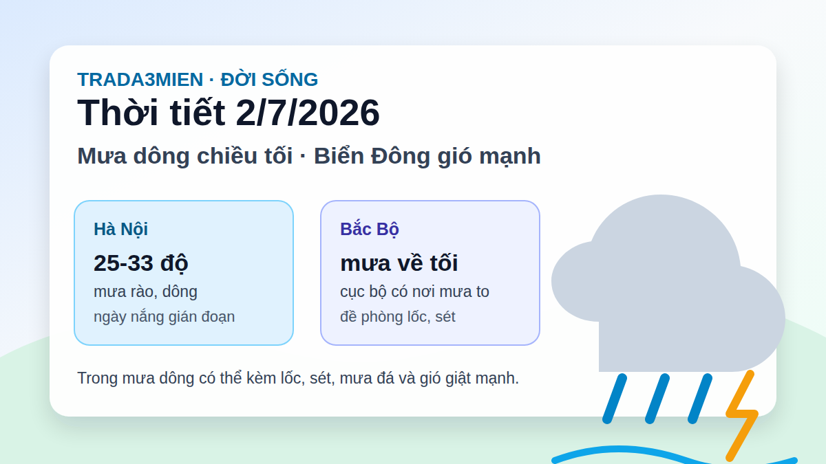Thời tiết hôm nay 2/7: Bắc Bộ mưa dông chiều tối, Biển Đông gió mạnh