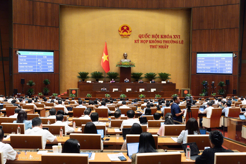Quốc hội biểu quyết thông qua Nghị quyết của Quốc hội về chủ trương đầu tư Dự án đầu tư xây dựng đường Vành đai 5 - Vùng Thủ đô Hà Nội. Ảnh: Cổng TTĐT Quốc hội
